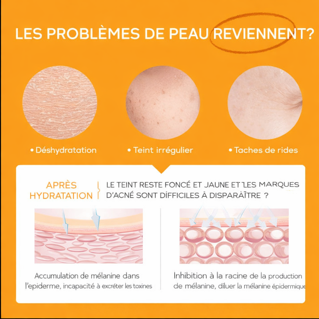 Vitamin C Skincare Set