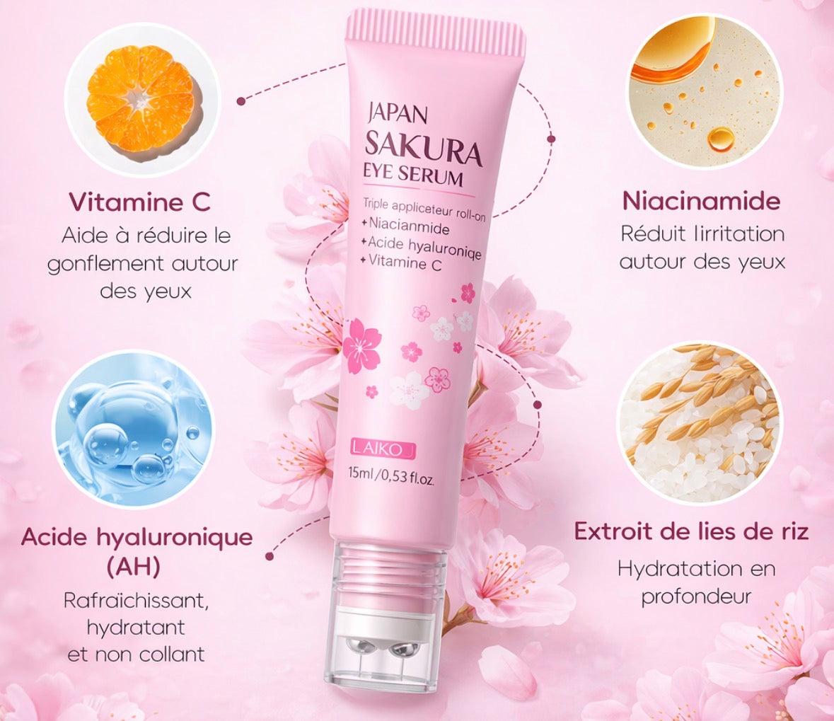 Roll-On Anti Rides, Décongestionnant & Éclat Instantané