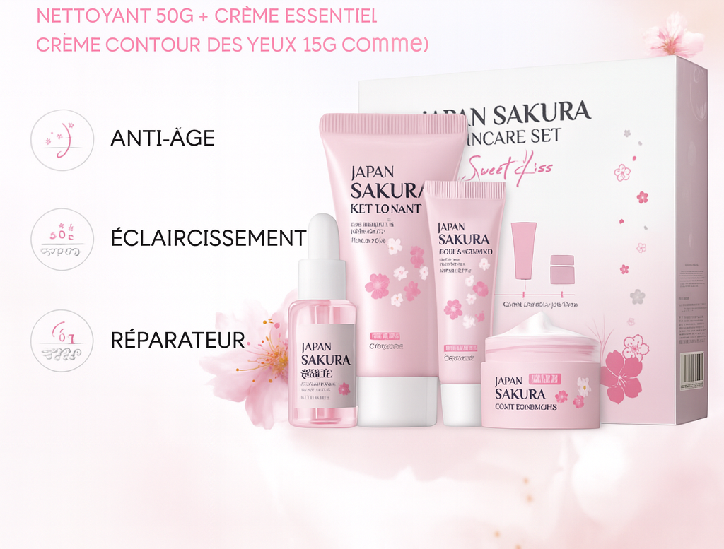 Coffret Routine Complète